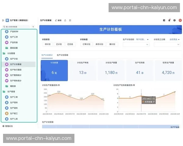 自动化精彩集锦生成大幅提升内容再生产效率