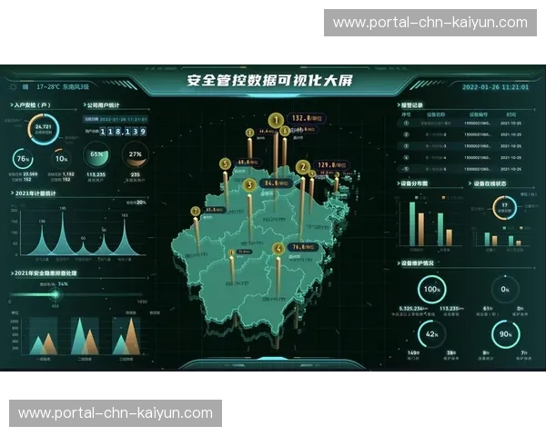 应急响应指挥平台实现了可视化呈现 显著增强了赛场安全管控能力